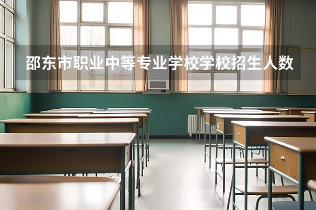 邵东市职业中等专业学校学校招生人数（招生简章）